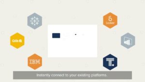 Advantages of Hive Online Marketing